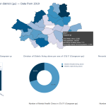 Elderly Living Alone in Seoul